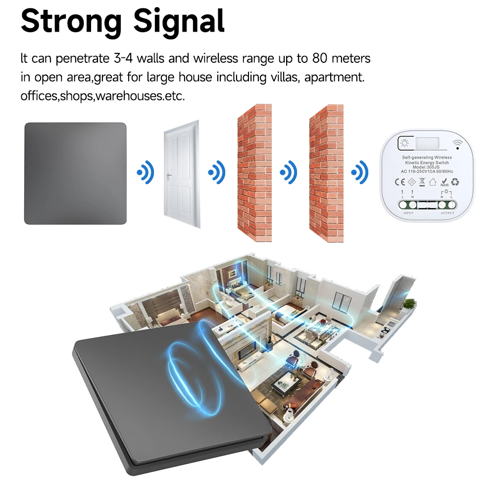 المنزل الذكي رمادي مفاتيح لاسلكية تعمل بالطاقة الذاتية للأضواء طقم مفاتيح الإضاءة الحركية مفاتيح الإضاءة عن بعد زر الضغط اللاسلكي #4