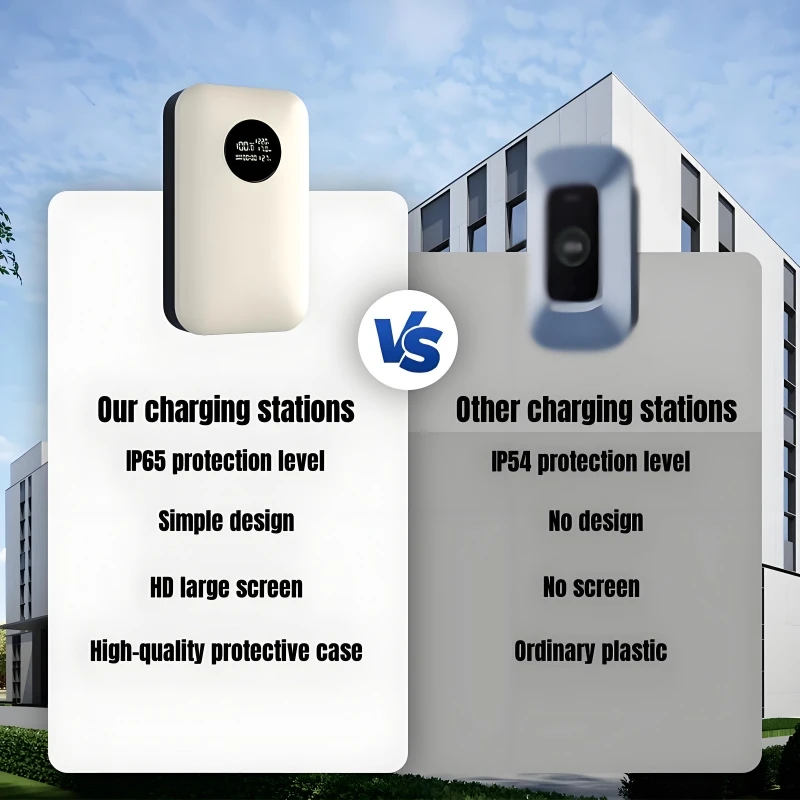 محطة شحن EV 32A 7KW شاحن السيارة الكهربائية IEC62196 J1772 GB/T شاحن EV مثبت على الحائط مع شاشة