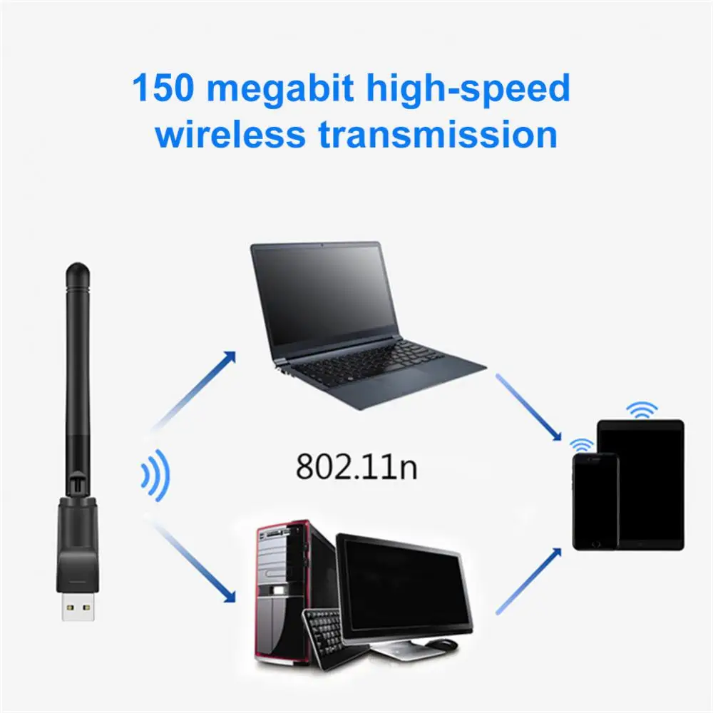 Wifi Adapter Wireless Network Card 150Mbps 2.4G Antenna 802.11b/g/n Ethernet Wifi dongle Network Card PC wifi receiver