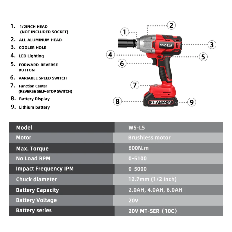 VVOSAI MT-Series 600N.m 20V Brushless Electric Wrench Socket Li-ion Battery Cordless Impact Wrench For Car Tires Power Tools