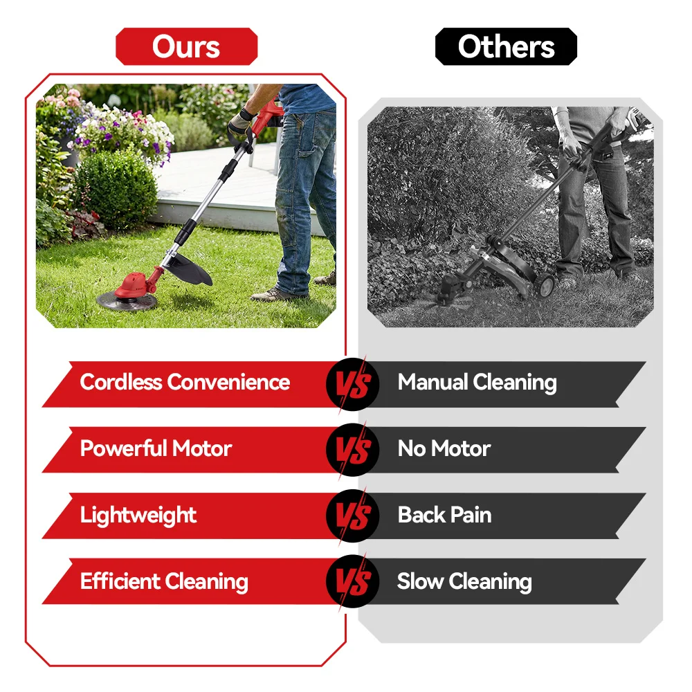 10Inch 4000W Brushless Electric Lawn Mower 36000RPM Grass Trimmer Length Adjustable Garden Tools For Makita 18V Battery Pins