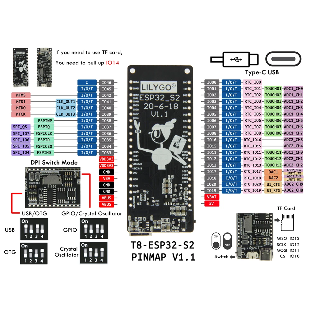 LILYGO® T8 ESP32-S2 V1.1 WIFI modulo Wireless tipo-c connettore scheda di sviluppo Slot per schede TF compatibile con Arduino