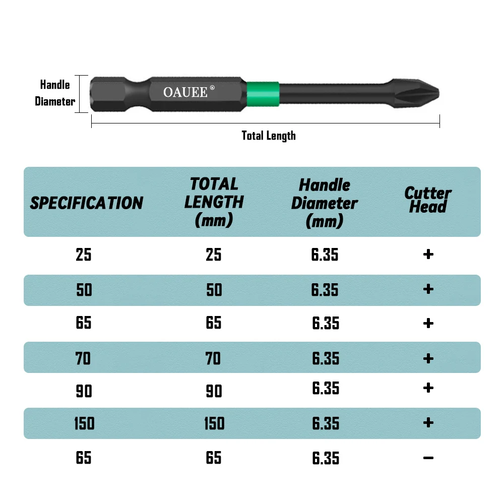 Oauee Magnetic Batch Head Impact Strong Cross PH2 Bit High Hardness Screwdriver Set 60/70/90mm Anti Non-slip WaterProof Bits Set