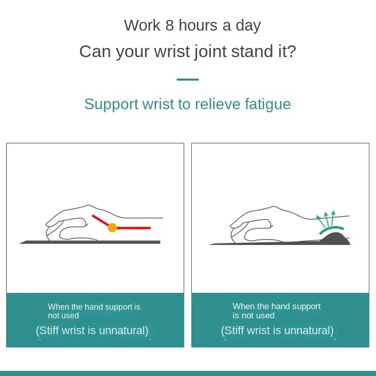 Ergonomic Wrist Rest Mouse Pad Comfortable Wrist Support Non Slip Mice Mat Soft Mousepad For PC Laptop Computer