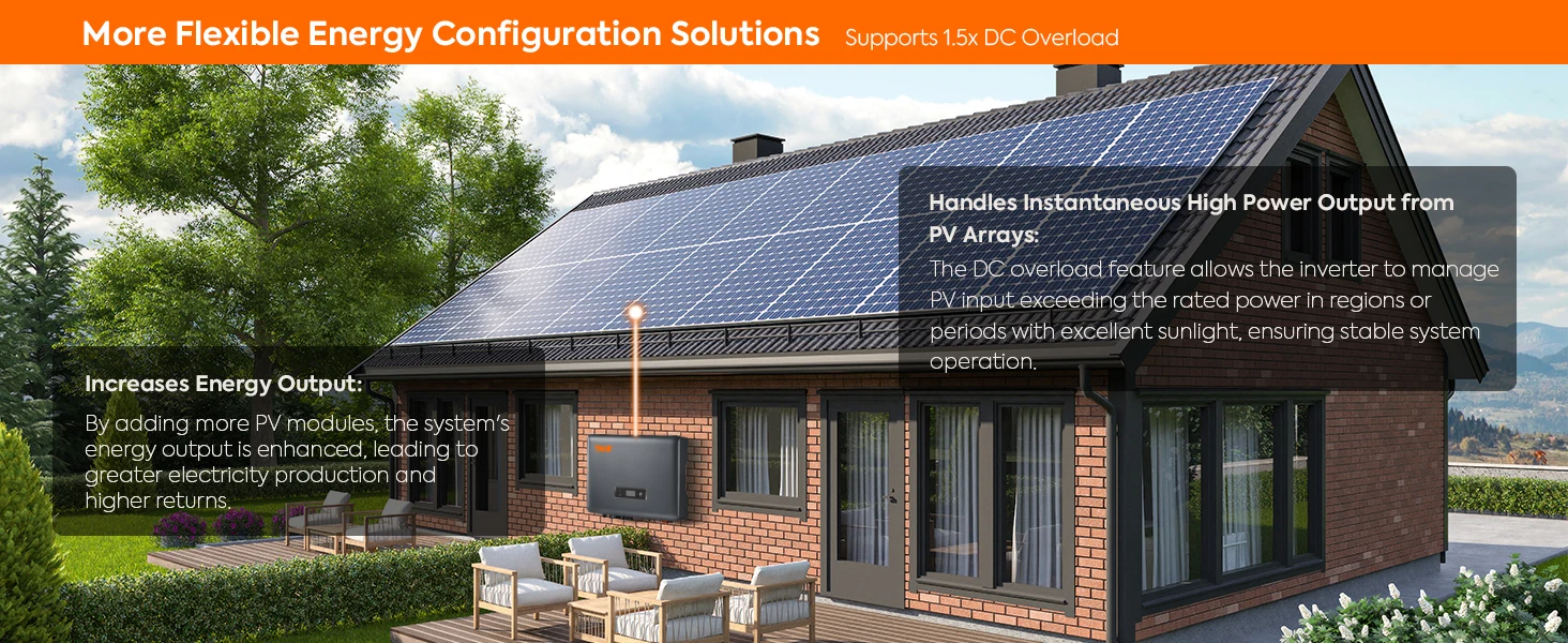 VDE PowMr 12 kW 20 kW 3-Phasen-Wechselrichter 48 V 220 V Hybrid-Solar-Wechselrichter am Netz Dual-MPPT-Tracker IP65 wasserdicht mit BMS WIFI – Detail 4