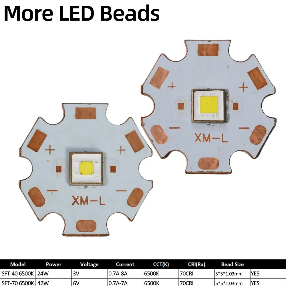 LED Bulb SFT40 SFT70 24W 42W 70CRI 6500K Light Bulb Led Lamp Bead 3V 6-12V SMD LED Module For Flashlight Headlamps Lamps