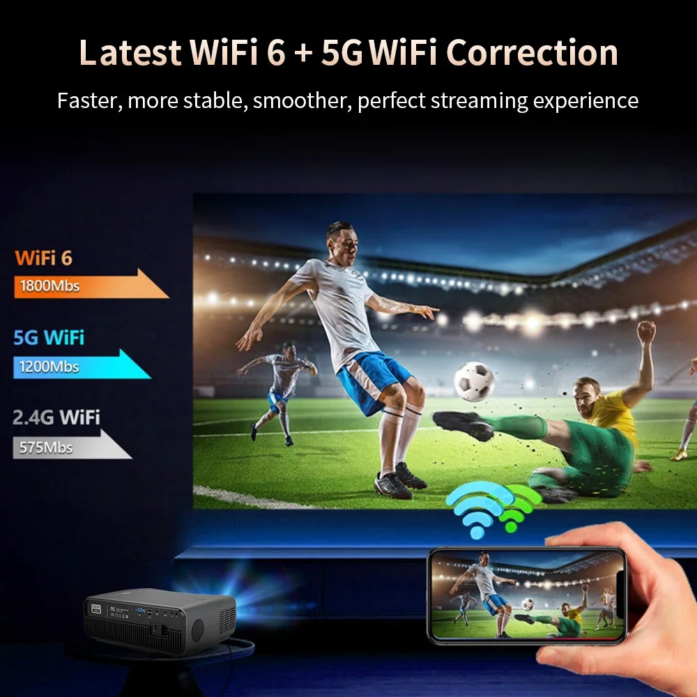 4K WiFi Android 5G Full HD 1080P projecteur de cinéma maison projecteur vidéo diurne pour Home cinéma projecteur de cinéma 2500 ANSI