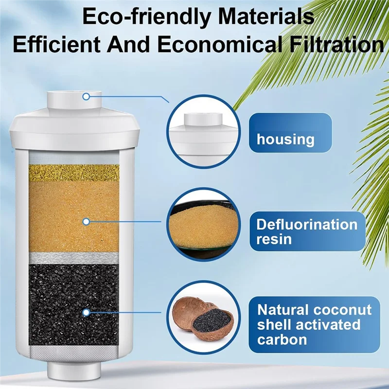 Abzs 2Pack Filtration Water Filters For Berkey Water Filter System PF-2 Fluoride Filters Other Gravity Water Filter System-image