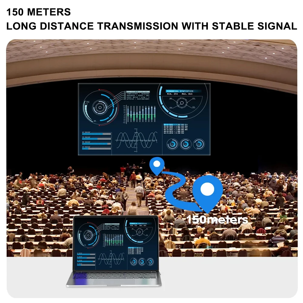 4K 무선 HDMI 익스텐더, 150M 100M HDMI 무선 송신기 및 리시버 5.8GHz, DSLR 카메라 PC 노트북 프로젝터 TV