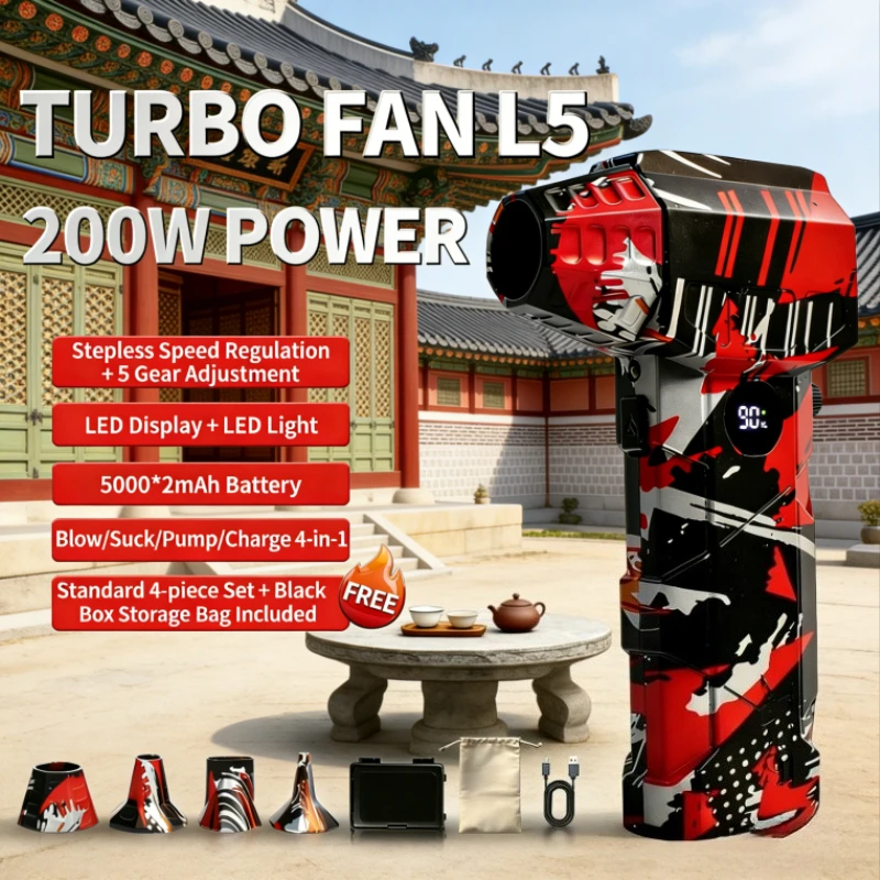 

PowerClean Air Blower 158000RPM Super Turbo Fan Computer Hardware Dust Cleaning Tool Type-C Charging Handheld Dryer