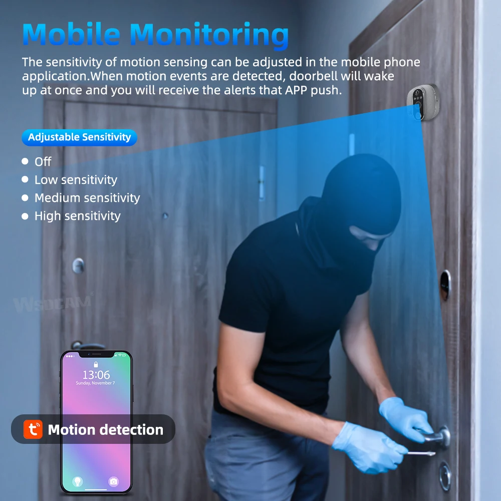 Wsdcam Tuya Wifi Doorbell 4.3Inch 1080P HD Door Bell Peephole Camera 137° Wide Angle Night PIR Motion Detection Smart Home