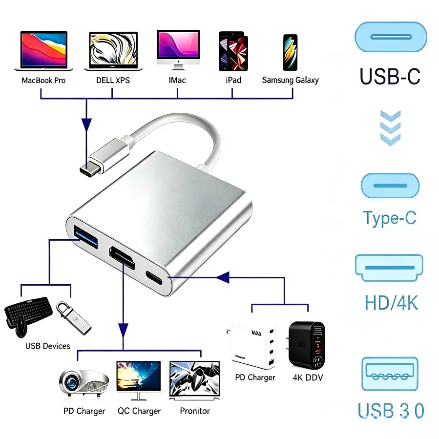 3-in-1 USB 3.0 Hub USB-C to HDMI-Compatible Adapter HD 4K/30Hz Multifunctional Type-C Charging Converter for MacBook Laptop iPad