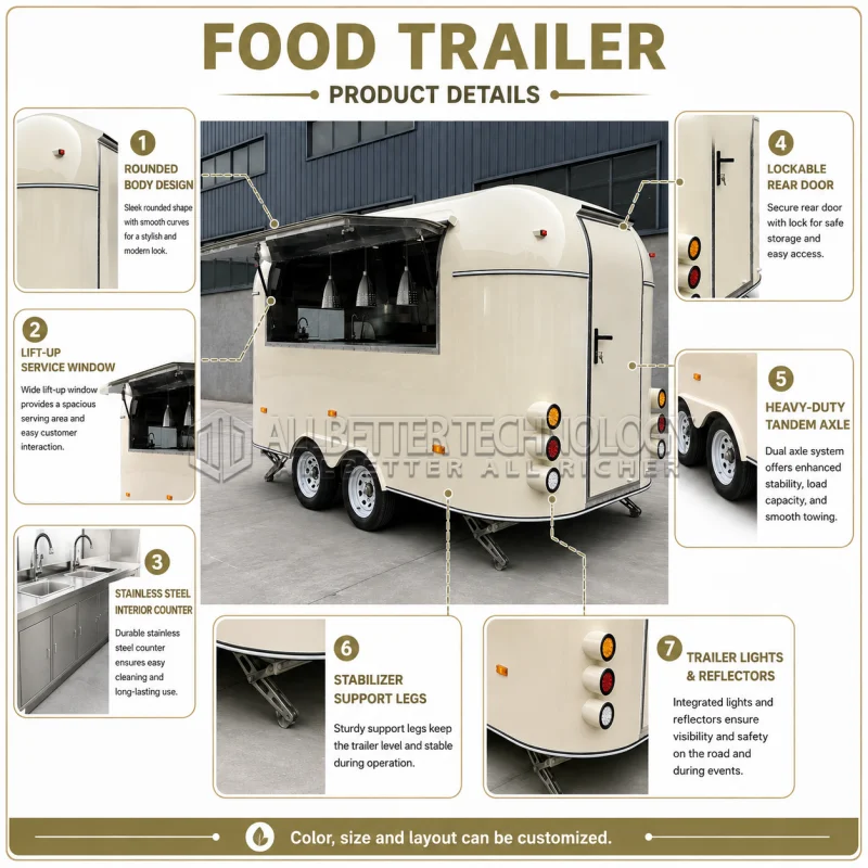 Allbetter Heavy Duty Food Truc - Heavy Equipment Kitchen recension och pris