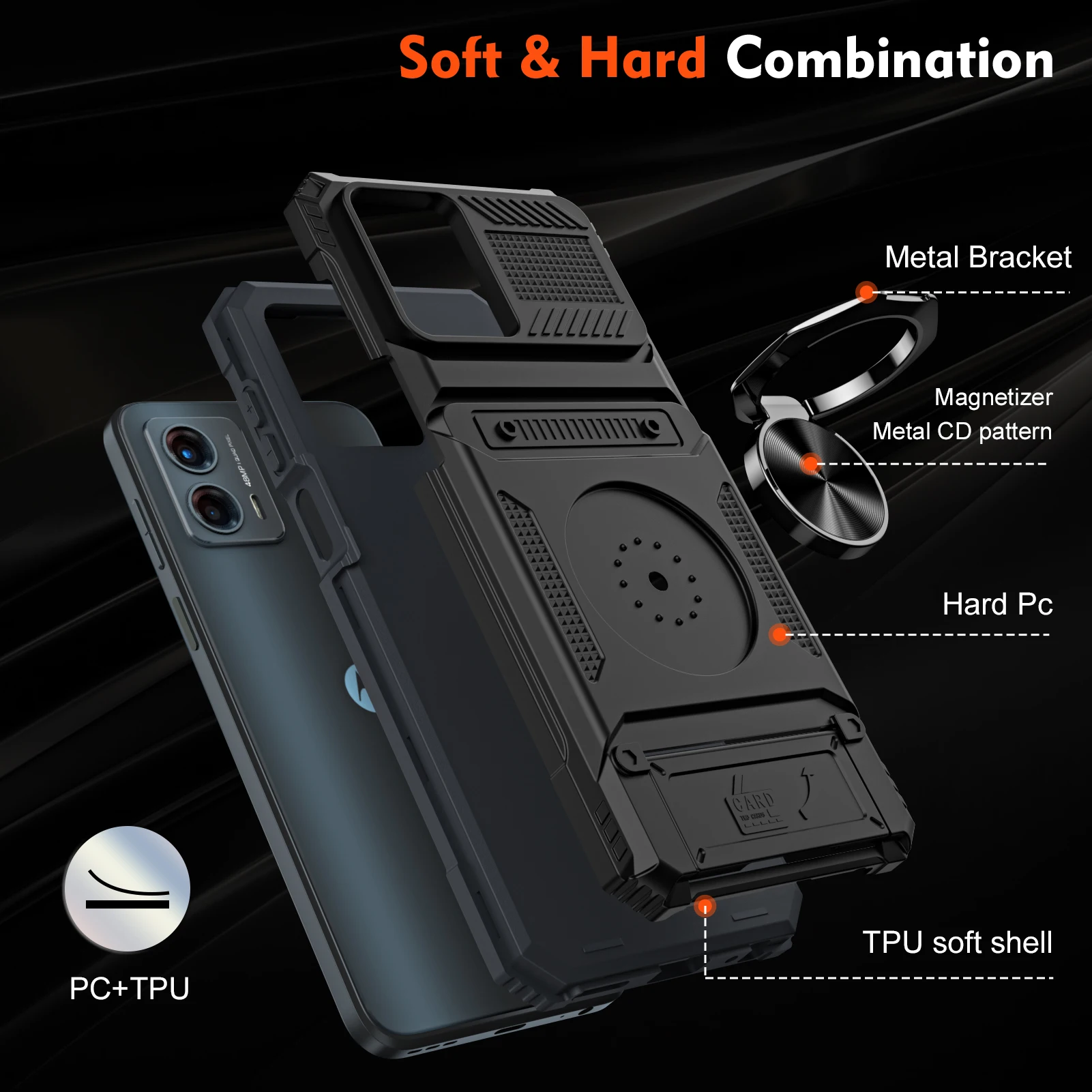 for Moto G Power 2022,G Pure Case,Kickstand Protective Case Card Slot Magnetic Case for Moto G 5G 2023,2024,G Play,G Stylus