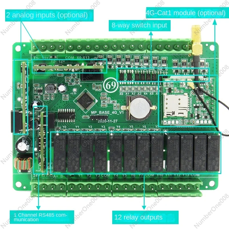 Remote IO Controller 12-in 12-out Network Relay 485 Programmable Small Simple PLC Board 4G Internet of Things