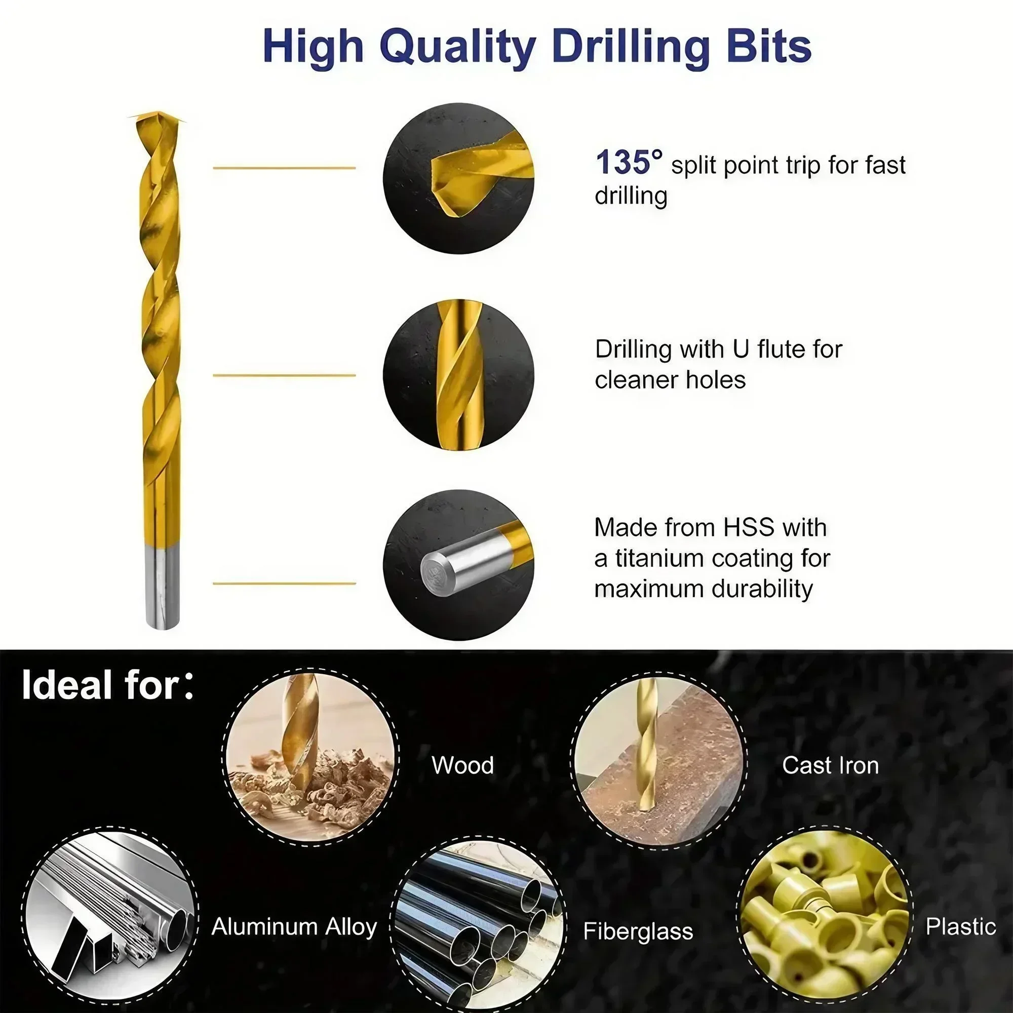 99 Pieces Titanium Twist Drill Bit Set, High Speed Steel, Size from 1/16\