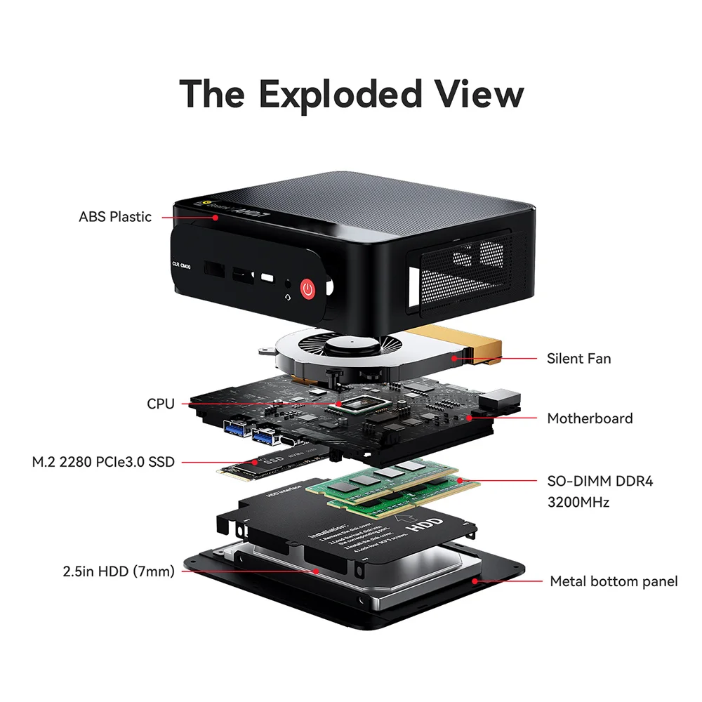 Beelink Ryzen7 SER5 PRO 5850U SER5 MAX 7735HS Mini PC AMD DDR4 16GB  SSD 500GB Support WiFi6 BT5.2 HD 1000M 5850U Mini Computer