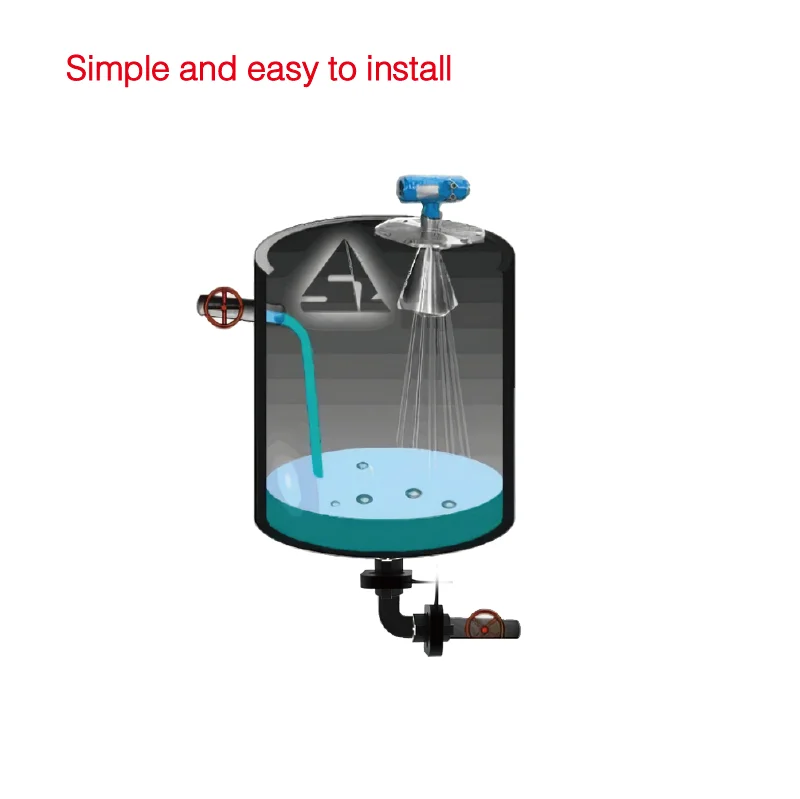 Fluid Level Sensor Easy Installation Water Flow Level Sensor Fiber Optical Liquid Level Detection Sensor