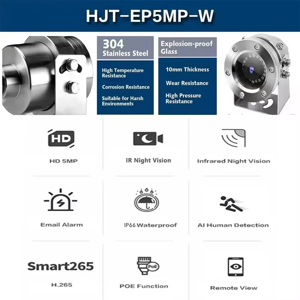Hjt Explosieveilige Wifi/Poe Ip Camera 5MP Wear & Corrosiebestendigheid IP68 304 Rvs Humanoïde Detectie security Camera
