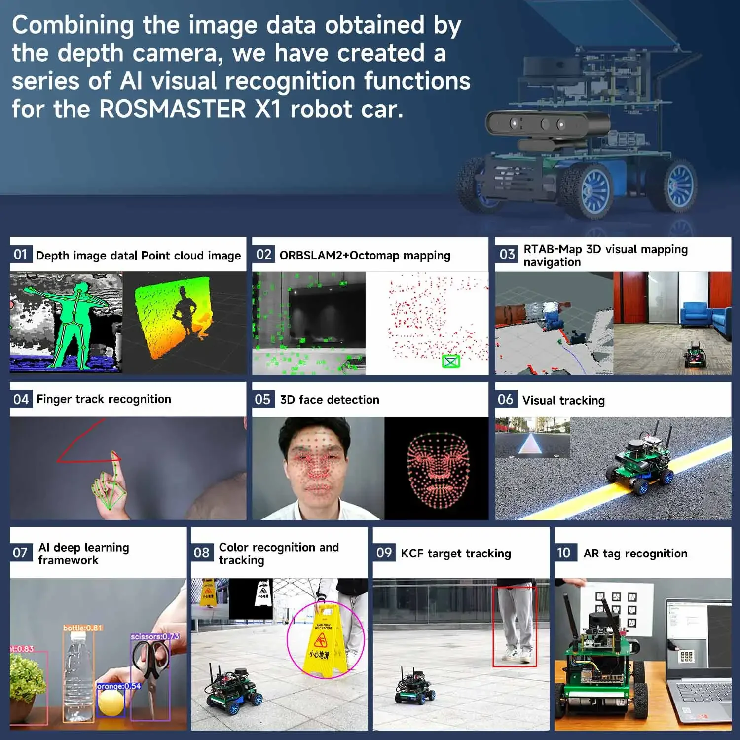 Yahboom Programmierbarer 4WD-Smart-Car-Roboter mit Lidar 520-Motor, Spracherkennung für Jetson NANO Raspberry Pi 5 ROSMASTER X1