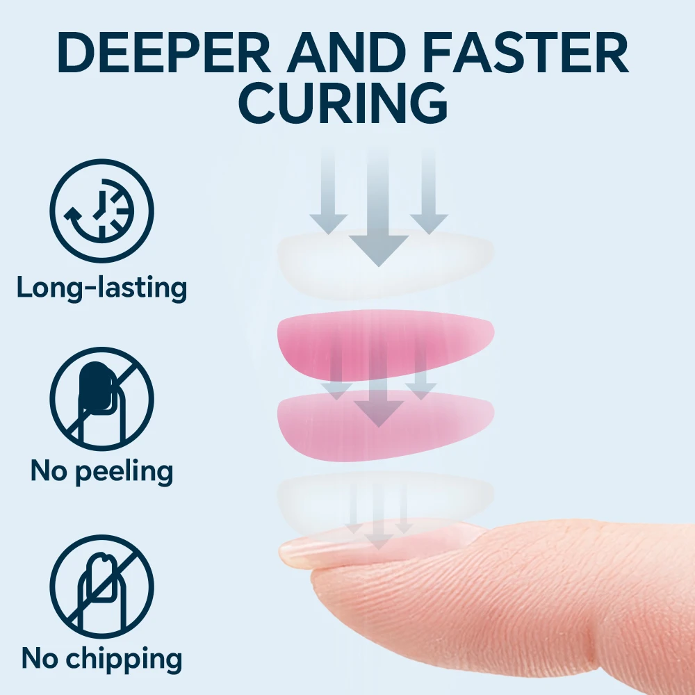 ジェルネイル用ハンドヘルドネイルライト、ポータブルコードレス充電式LEDネイルドライヤー、タイマー付きで速乾性とDIYマニキュアアートを実現