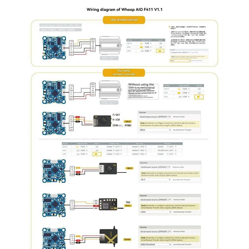 SQPP-Whoop F411 F4 20A AIO Flight Controller Onboard BMI270 Gyro 2-4S 25.5X 25.5Mm For RC Drone FPV Racing