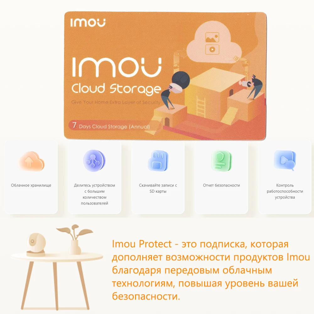 Карта памяти IMOU для IP-камер и адаптера Imou Protect | Отправьте код