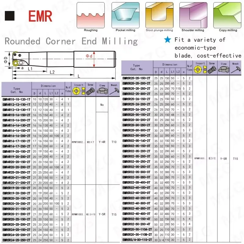 EMRC 25mm 30mm Two Teeth RPMT Clamped Steel Mill  Carbide Inserts Round Nose End Milling Cutter