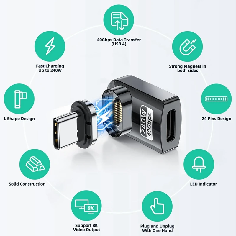 

Y16A 2 шт., 240 Вт, магнитный адаптер USB C, магнитный адаптер USB C, 24 контакта, 40 Гбит/с, данные быстрой зарядки для Thunderbolt 3/4, MacBook Pro
