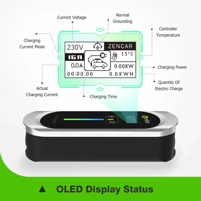 7kW Level 2 EV Charger Type 1 32A Mobile CEE Plug with Temp Sensor Holders for Home Charging