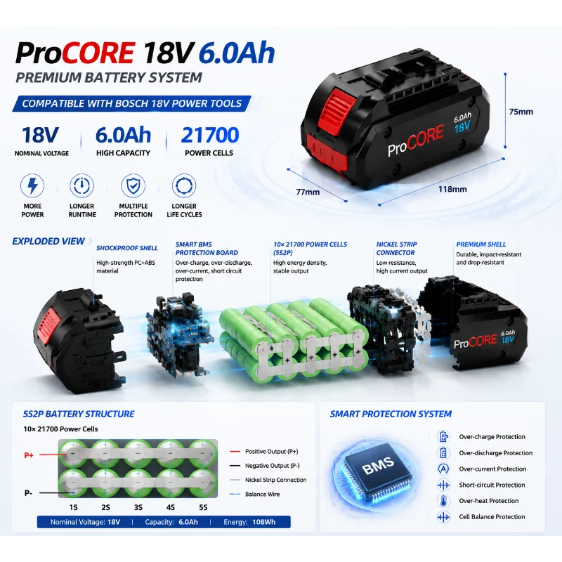 Batería de iones de litio de 18V 6.0Ah con celdas 21700 de alta capacidad, paquete de repuesto con BMS inteligente, compatible con herramientas inalámbricas Bosch Professional 18V BAT609 BAT618, envío rápido desde almacén UE 7