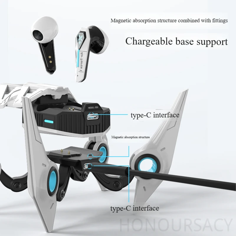 

Беспроводные наушники TWS в стиле аниме Mecha, наушники ANC Bluetooth 5,4, наушники для киберспорта с активным шумоподавлением, поддержка Android IOS