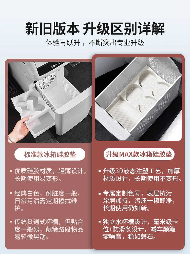 Silicone Pad for BYD Xia Refrigerator Magic Box Cup Holder