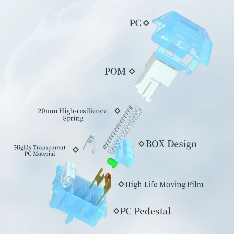 Kailh BOX Arctic Fox Switch RGB SMD Clicky Switches For Mechanical Keyboard MX Switch 5 pins Blue White Custom Hot Swap