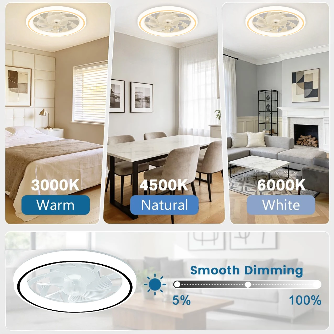Modern Thin Ceiling Fan Light, White Silent Ceiling Fan, Remote Control, Unlimited Dimming, 6 Wind Power, Bedroom Living Room image 6