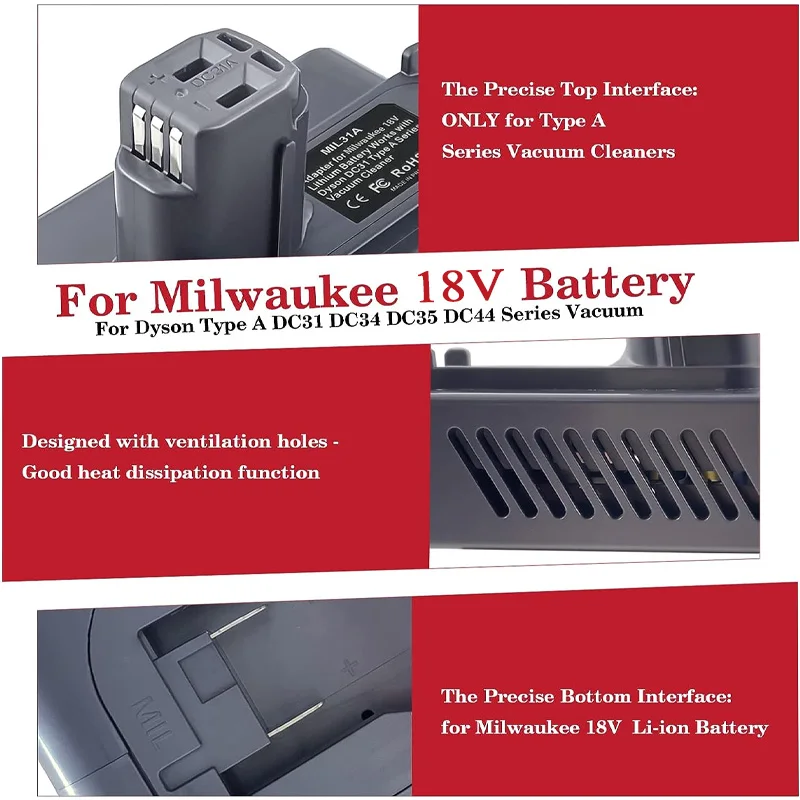 For Dyson DC31 Battery Adapter for Milwaukee 18V Battery Use on Type A DC30 DC31 DC34 DC35 DC44 DC45 Handheld Cordless Vacuum