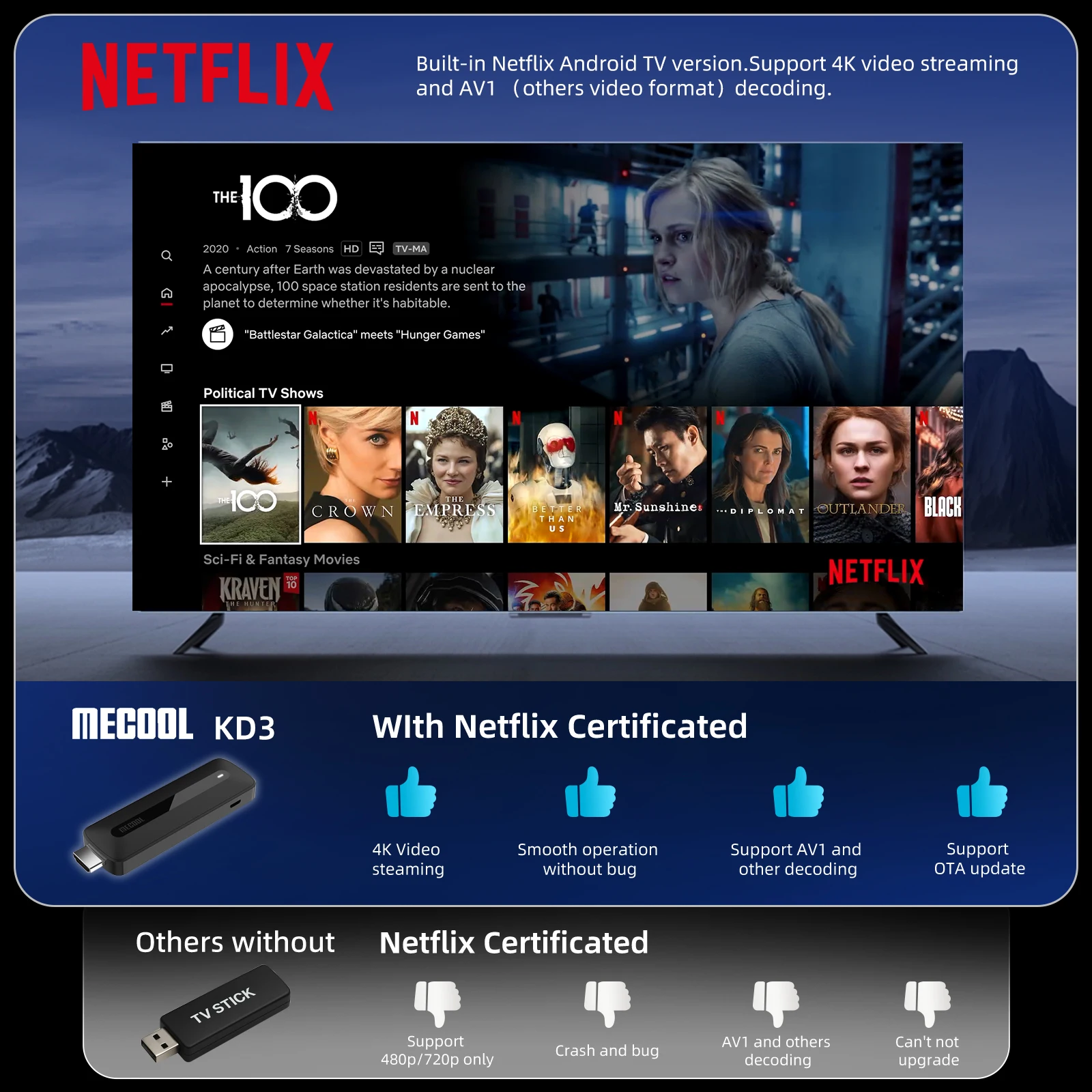 MECOOL KD3 Android 11 TV Stick with Dolby Audio 2+8G Google Certified Google TV Stream Media Receiver Stick Home Media Player