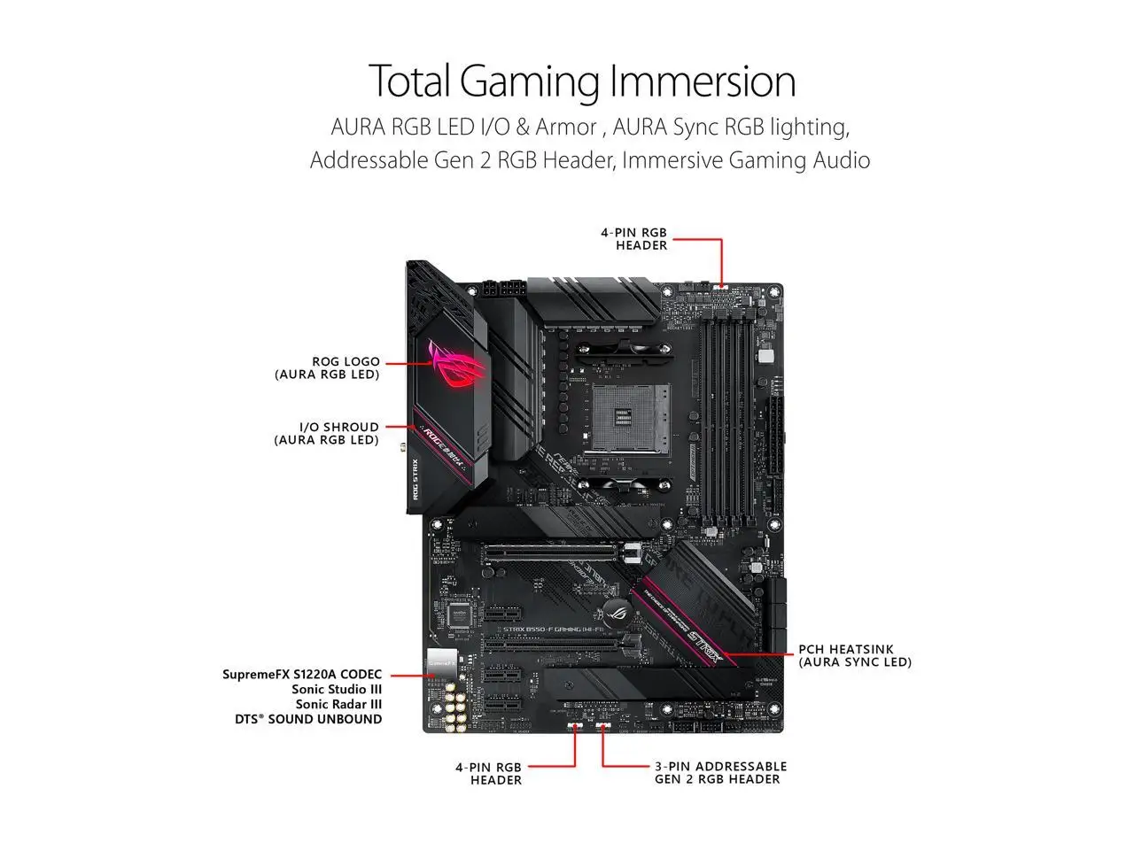 AMD Ryzen 9 5900XT - Ryzen 9 5000 Series Vermeer (Zen 3) 16-Core 3.3 GHz Socket AM4 105W None Integrated Graphics Desktop CPU Processor - 100-100001581WOF Asus ROG Strix B550-F Gaming WiFi II AMD AM4 (3rd Gen Ryzen) ATX Gaming Motherboard ( view 6