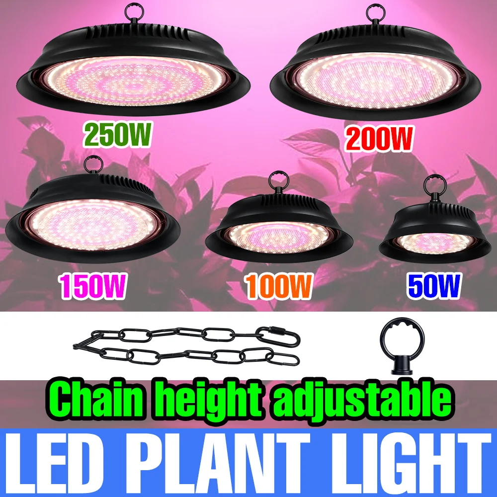 

250W LED Grow Light Full Spectrum Plant Cultivation Lamp US/EU Plug For Interior Potted Cactus Greenhouse Tent Fruits Vegetables