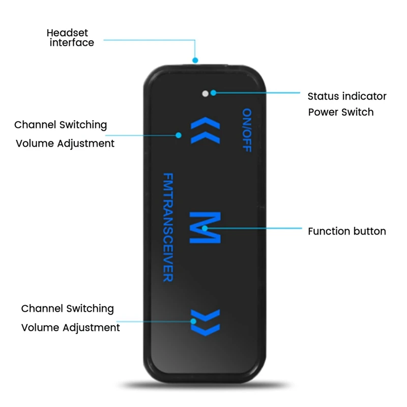 Imagem -02 - Mini Walkie Talkie Rádio Bidirecional Transceptor 3w Fone de Ouvido Earmuff Alimentado por Usb 400470mhz Pcs