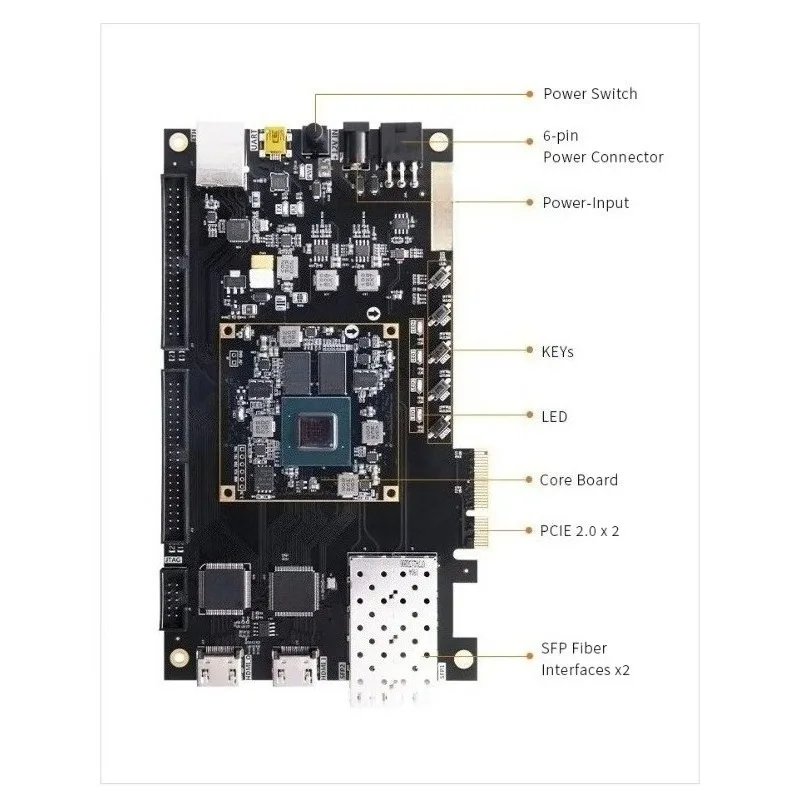 AX7A200B: Artix-7 XC7A200T XILINX FPGA A7 SoMs XC7A 200T SFP PCIe Board