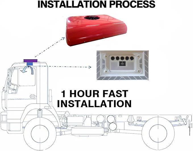 JP 12v Electric Parking Air Conditioner For Truck Camper Rv Excavator Parking Cooler