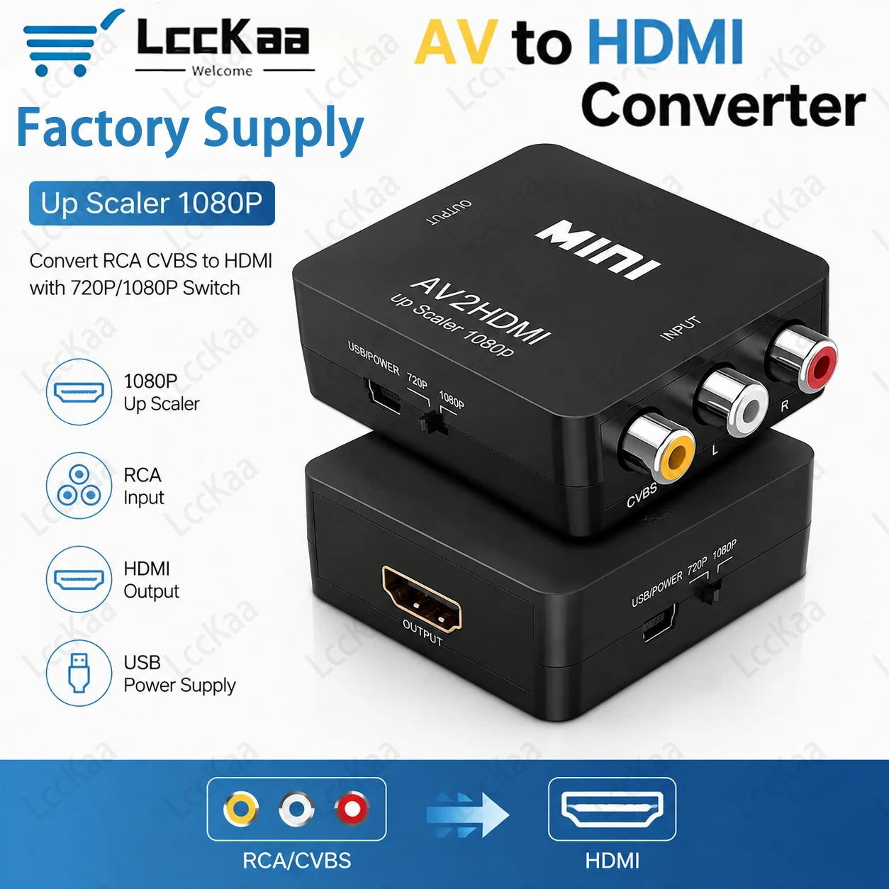 Gaming Console All In One - Convertitore AV a HDMI 1080P, Adattatore