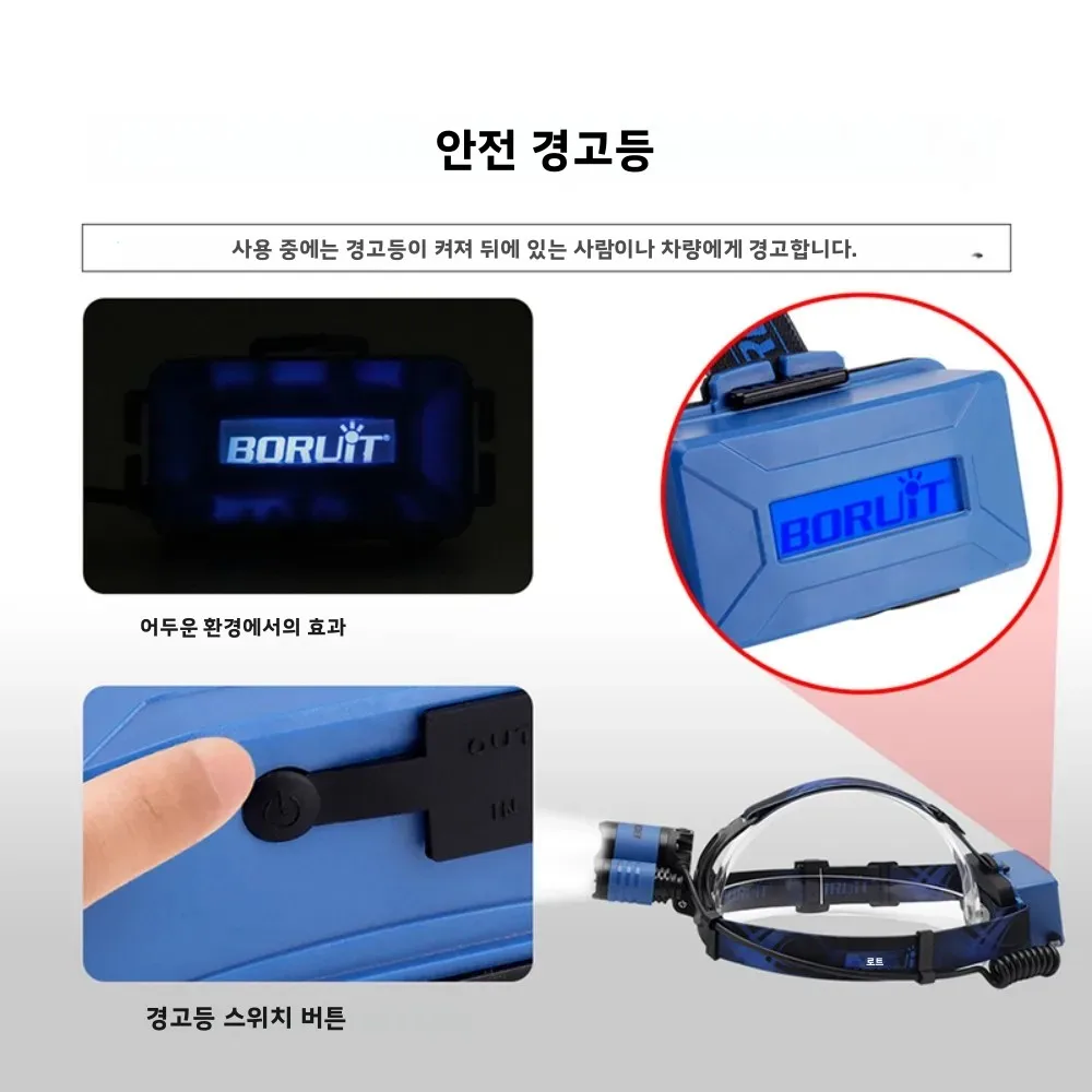 BORUiT B21 3000LM LED Headlamp 4-Mode Mirco USB Rechargeable Power Bank Headlight Waterproof Outdoor Camping Head Torch