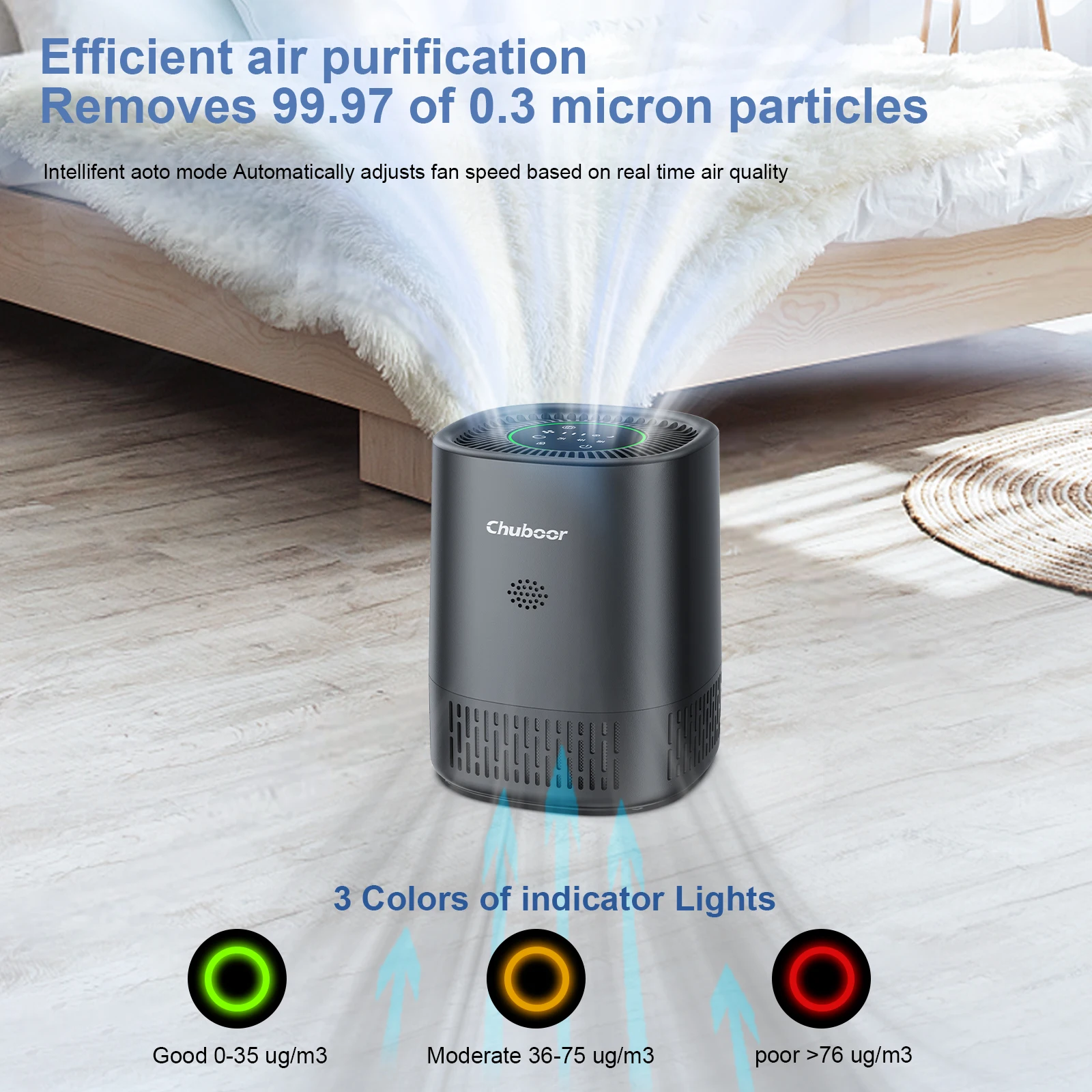Thumbnail 4 - #31 Best Air Purifiers to Buy In 2026