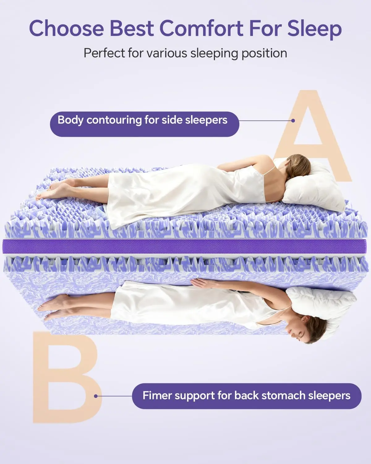 Thumbnail 4 - #26 Best Hybrid Mattress to Buy In 2026