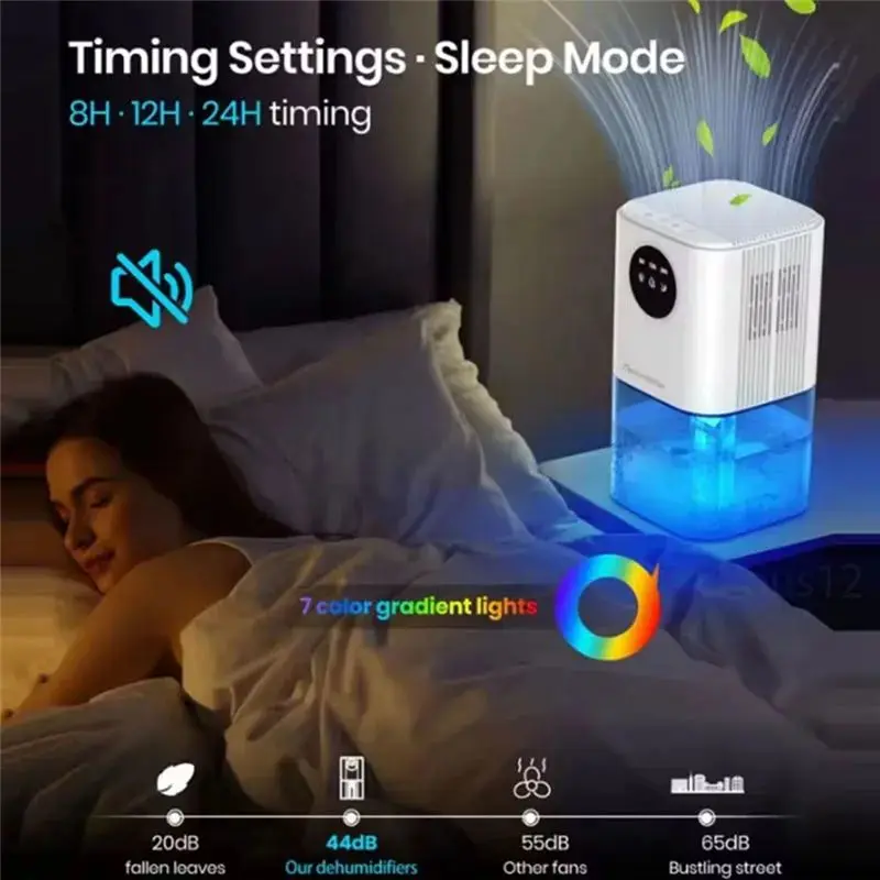 

A96K-Silent EU/US Plug Dehumidifier Absorbs Moisture Household Portable For Home Bedroom Office Kitchen