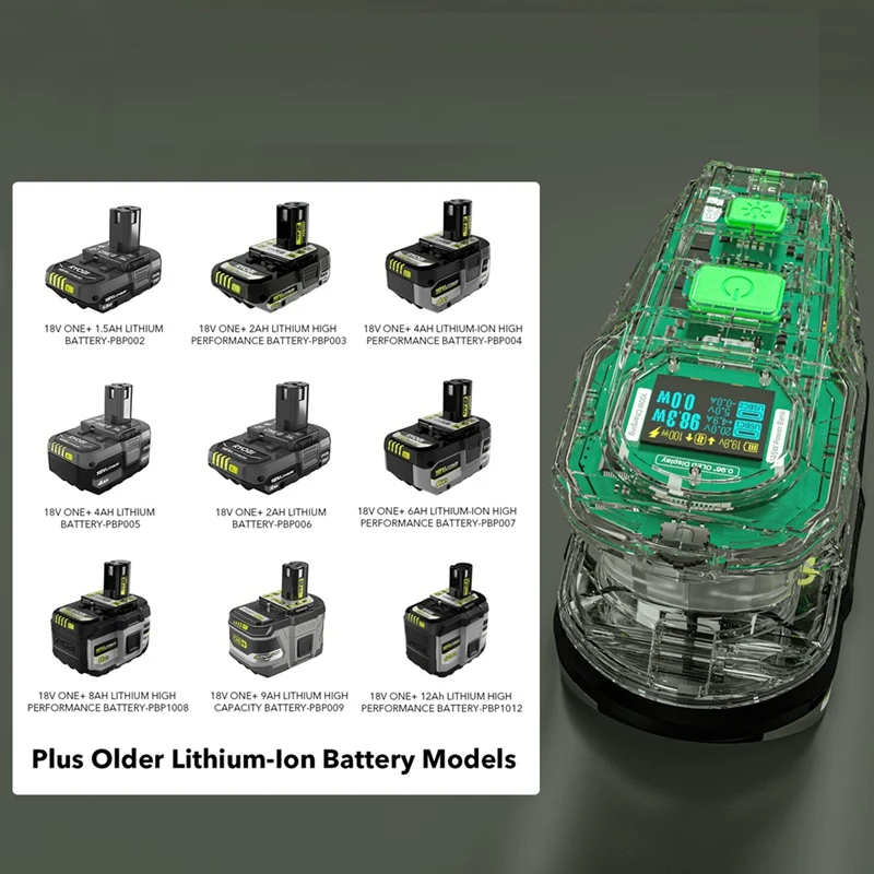 Fast Charger For RYOBI 18V ONE+ Battery Charger Lithium Battery 100W Fast Charge USB Port Two-Way Charger