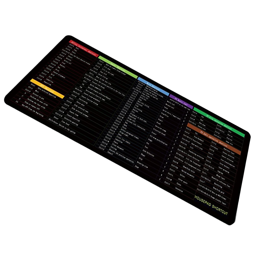 

Коврик для игровой мыши 300x900x3 мм, большой настольный коврик, нескользящий коврик для клавиатуры и мыши, офисный домашний декор с ключом