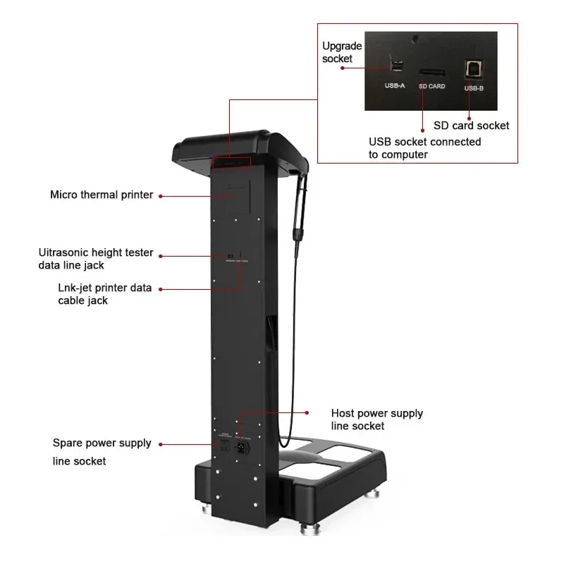 Newest Professional Body Building Weight Test System/Human Fat Health Analyzer Machine GS6.5C  Tools 8d NLS Full High Quality